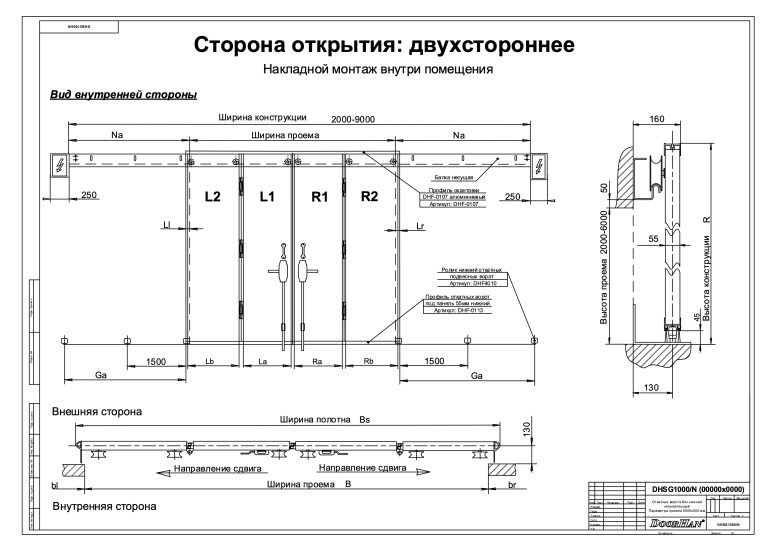 ОТкатные